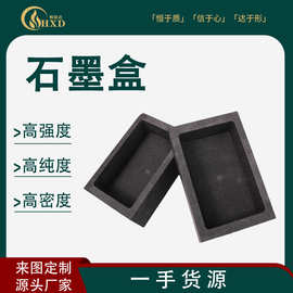 晶質(zhì)石墨在石墨燒結(jié)模具中的核心應(yīng)用與技術(shù)解析